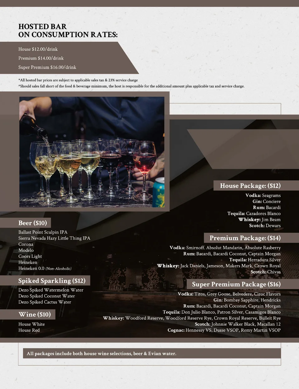 NOVA hosted bar consumption rates